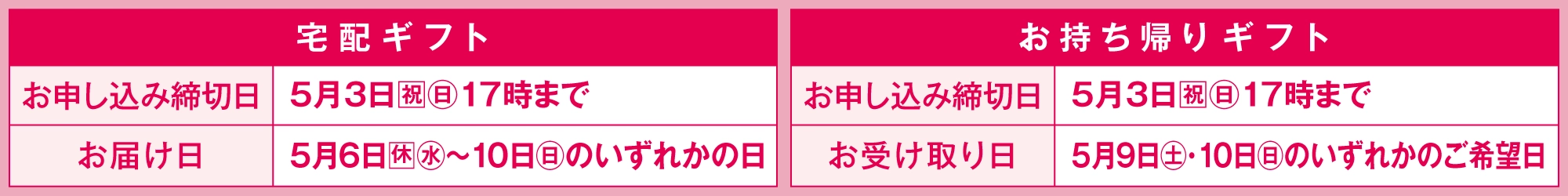 宅配ギフト　お持ち帰りギフト