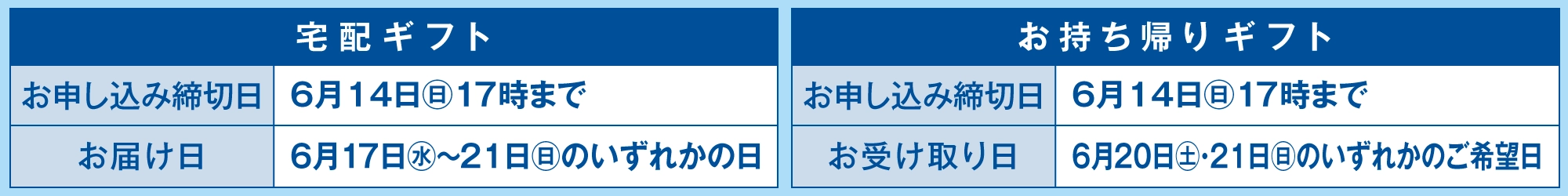 宅配ギフト・お持ち帰りギフト