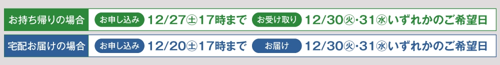 予約お申込み方法