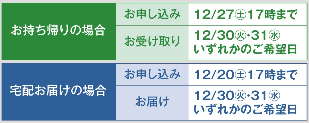 予約お申込み方法