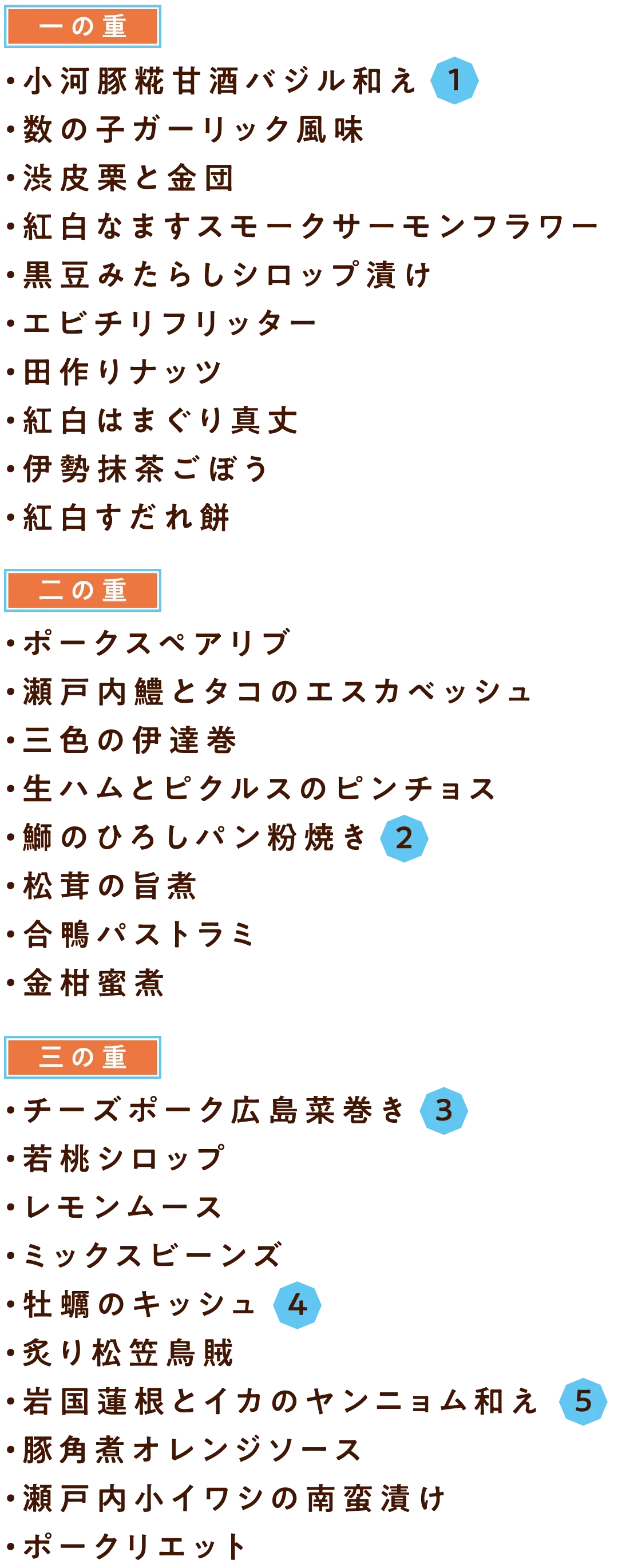 おしながき