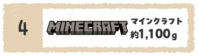 マインクラフト 約1,100ｇ