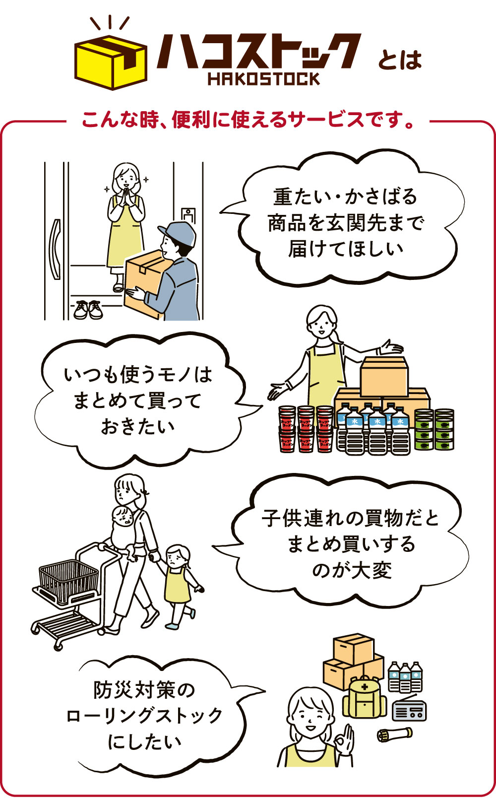 ハコストックとはこんな時に便利に使えるサービスです。