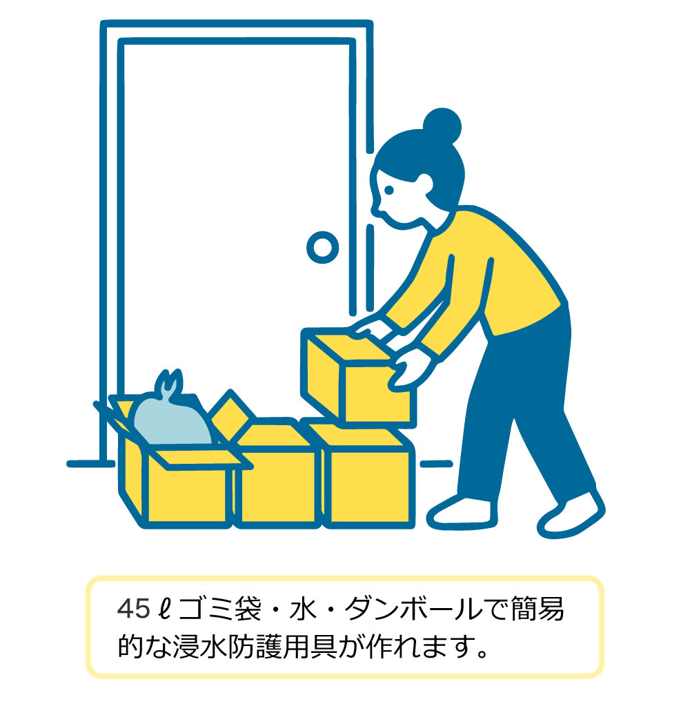 浸水防護用具の準備