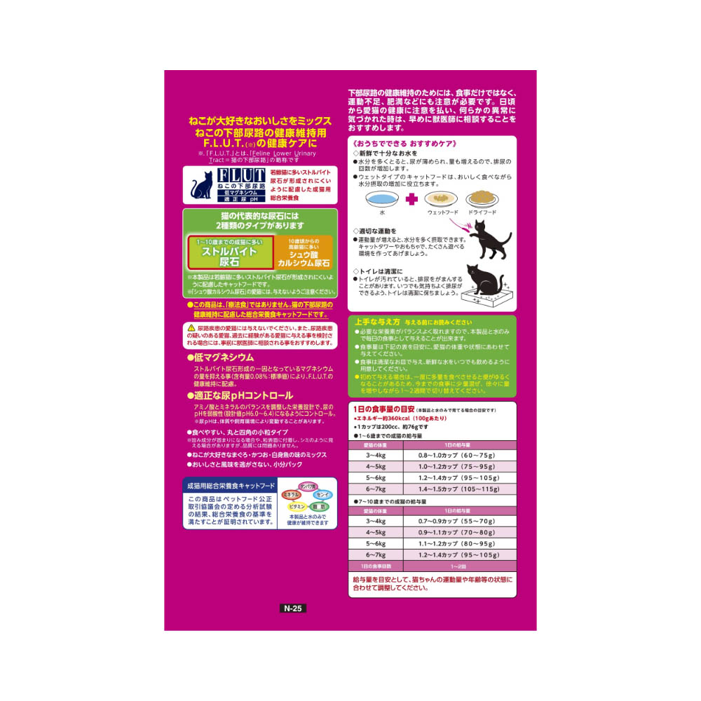 ねこ元気 下部尿路の健康維持用1歳‐10歳頃までまぐろ・かつお・白身魚入1.6kg