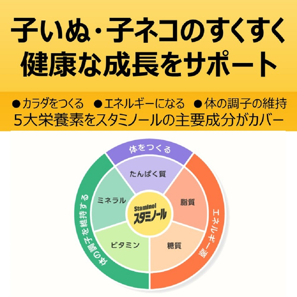 スタミノール子いぬ・子ねこ用100g