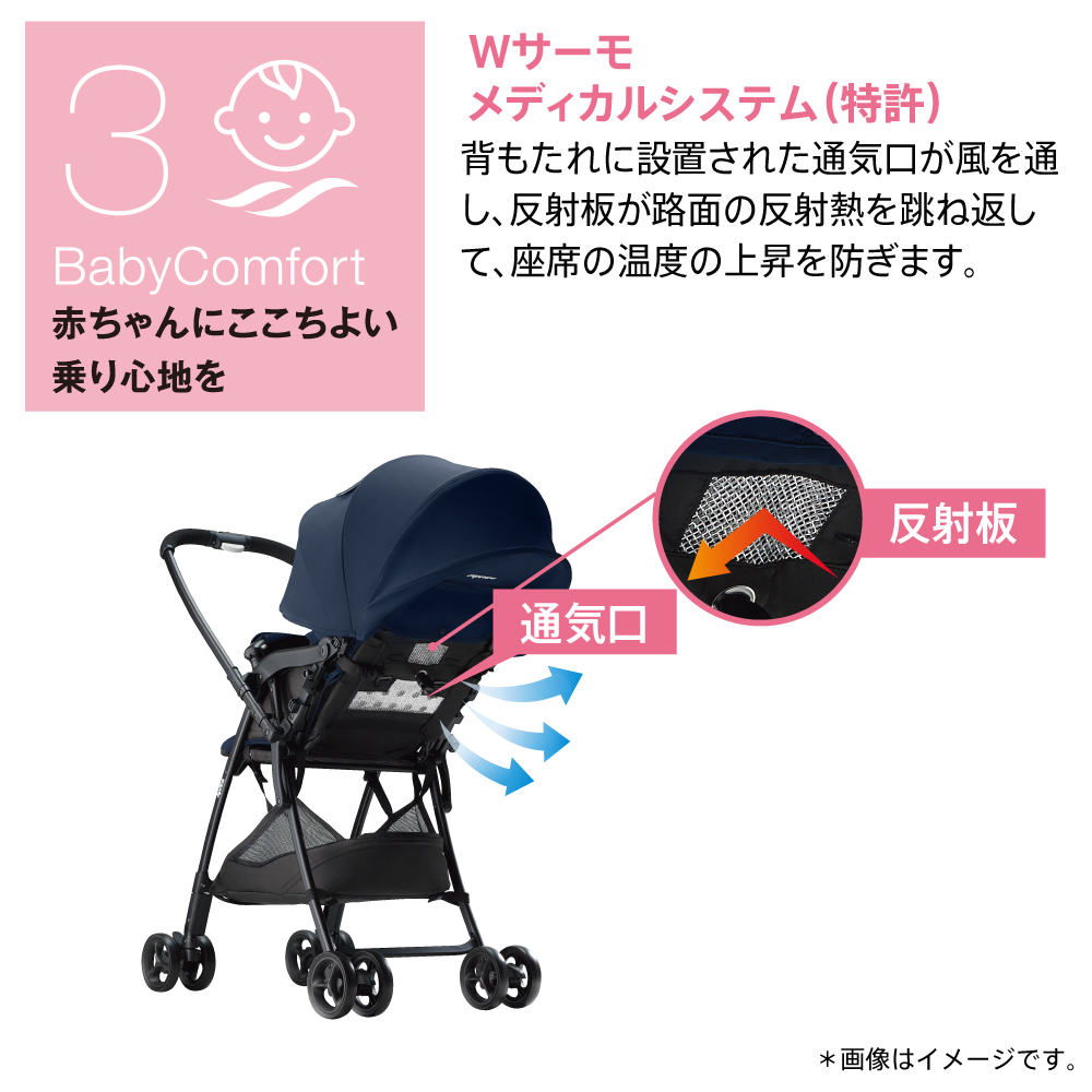 ゆめオンライン Youme Online ゆめタウン公式通販 アップリカ カルーンエアー メッシュ ジャングルパラダイス グレー ｇｒ ベビー用品