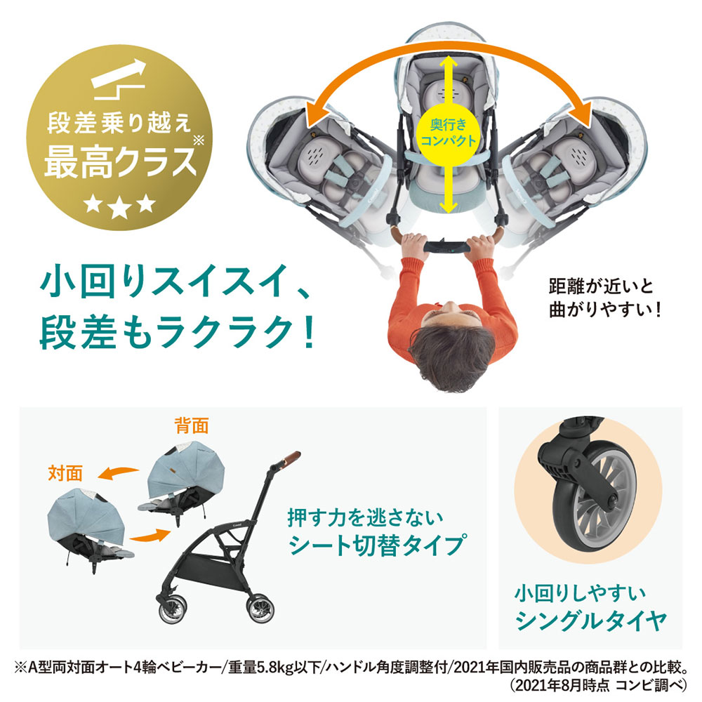 ゆめオンライン | youme online - ゆめタウン公式通販【コンビ