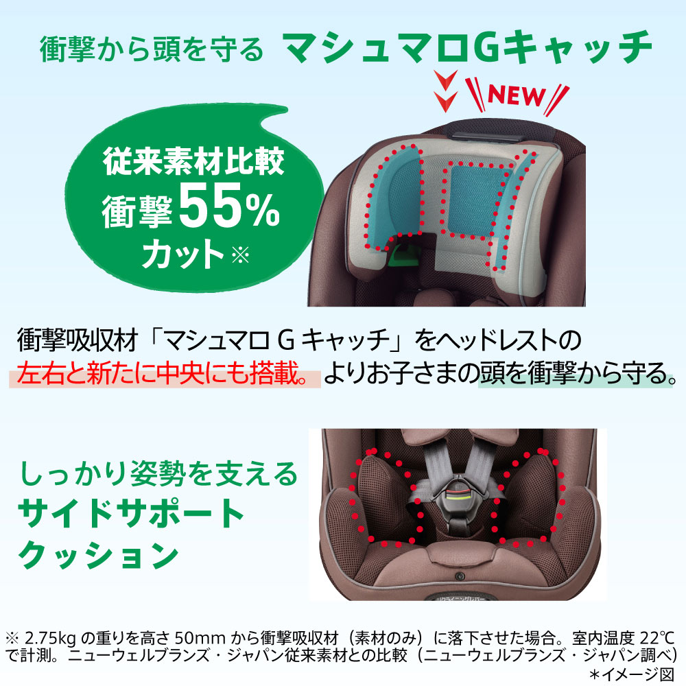 ゆめオンライン | youme online - ゆめタウン公式通販【アップリカ】フォームフィット ISOFIX セーフティープラス AB