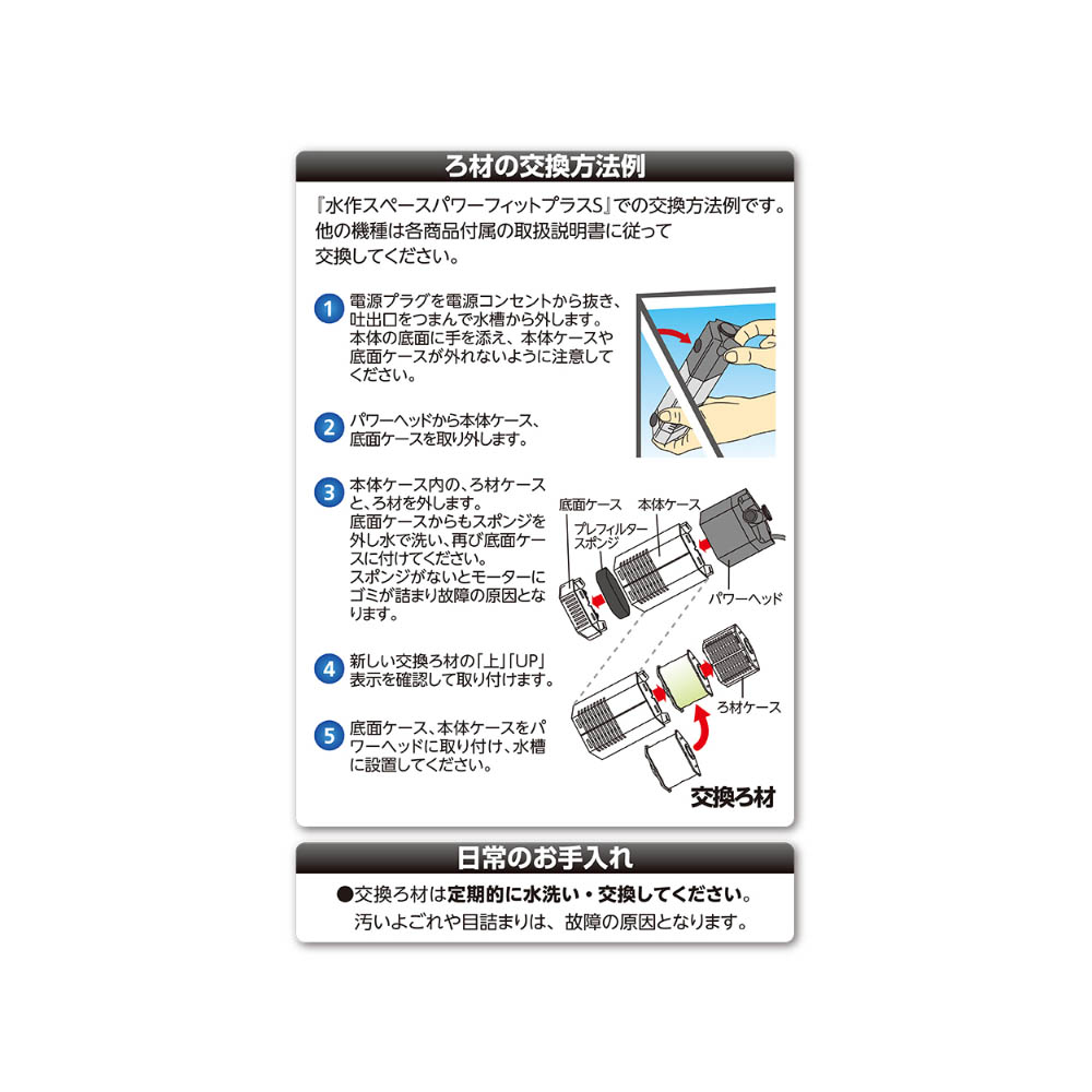 水作スペースパワー フィットプラス交換ろ材 2セット入り