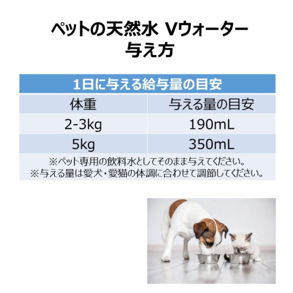 ペットの天然水 Vウオーター2L
