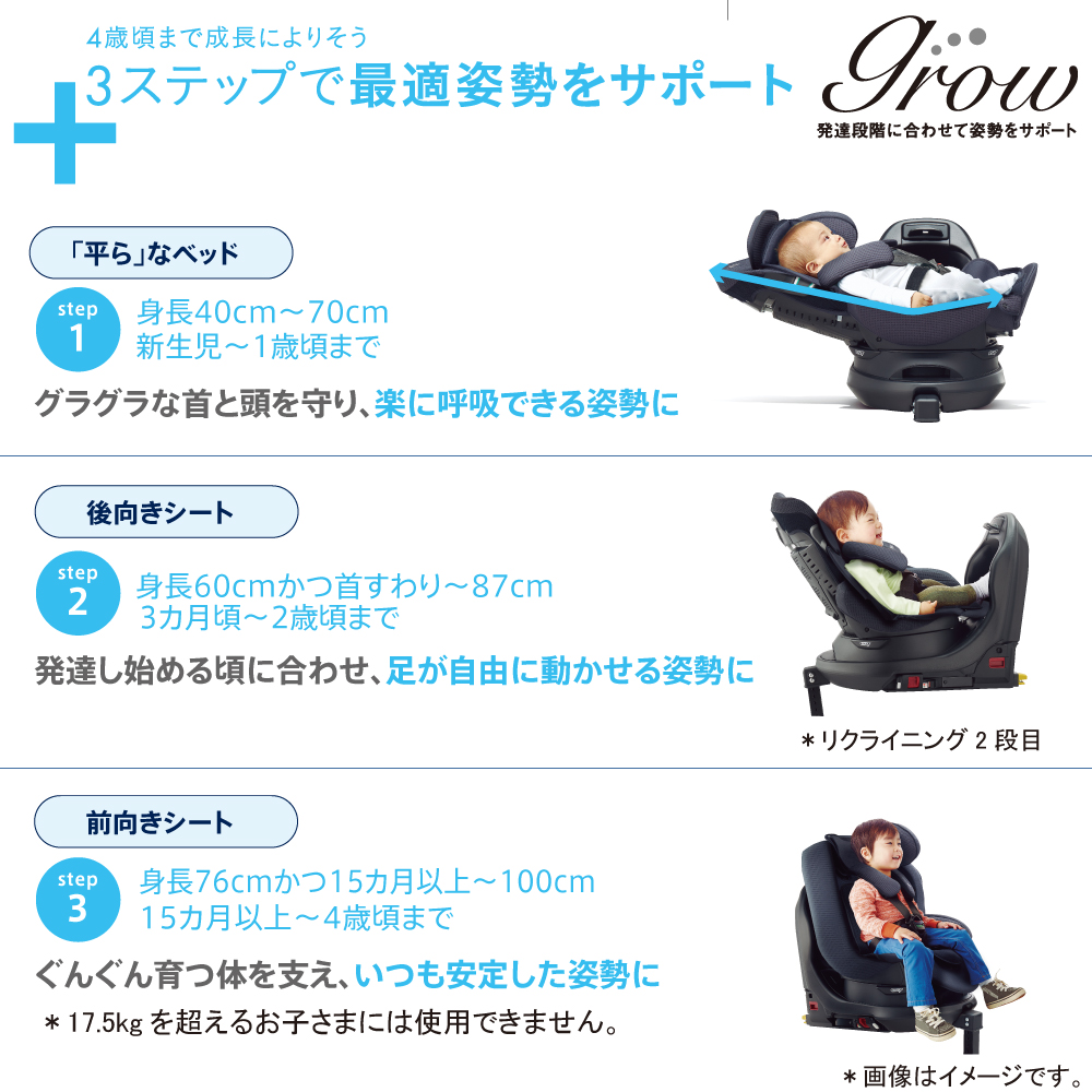 【美品】アップリカ  フラディアグロウ ISOFIX セーフティープラス