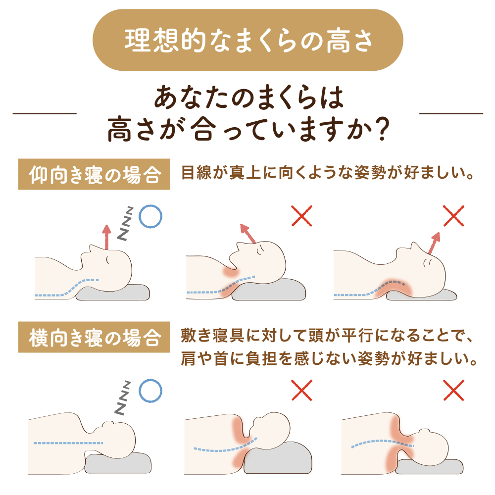 商品説明4