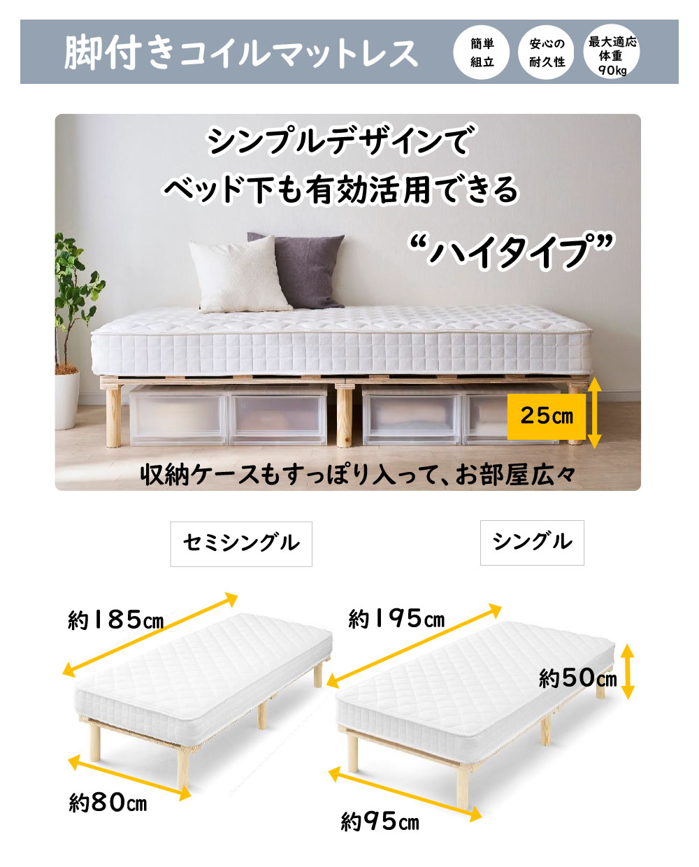脚付きコイルマットレスについて1