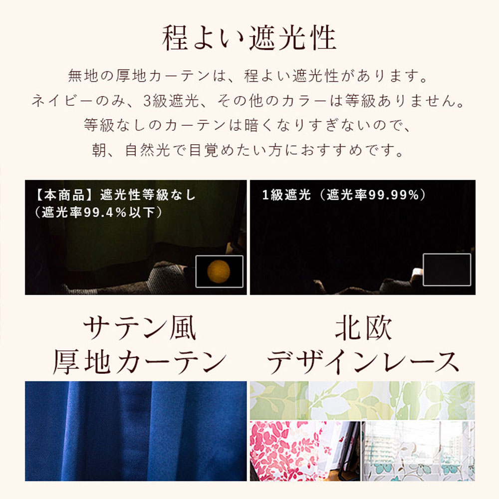 説明2