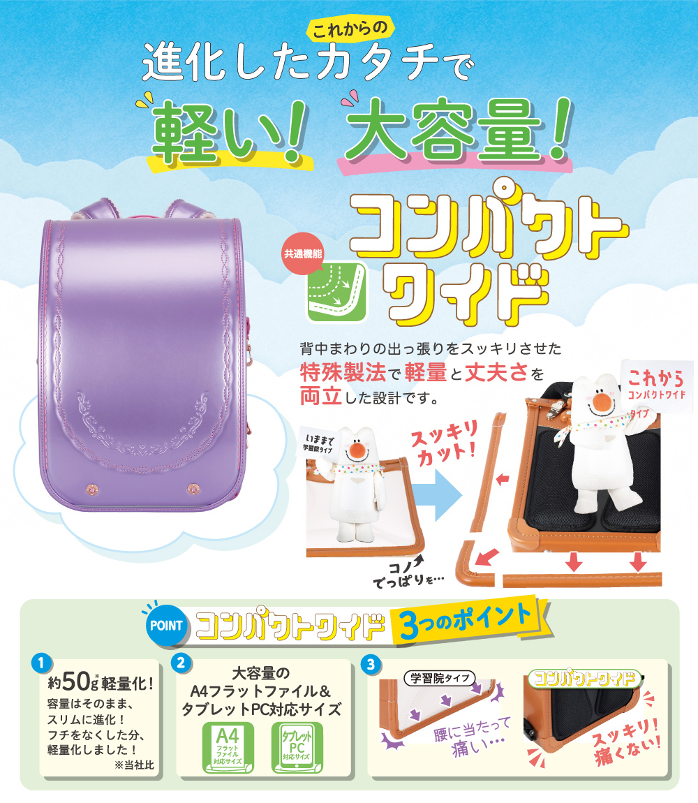 商品説明7