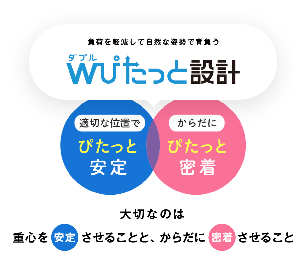 商品説明1