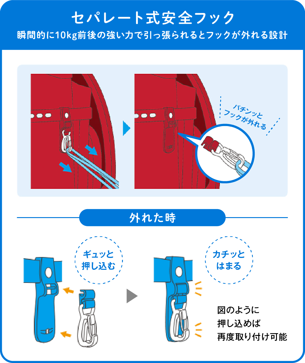 商品説明5
