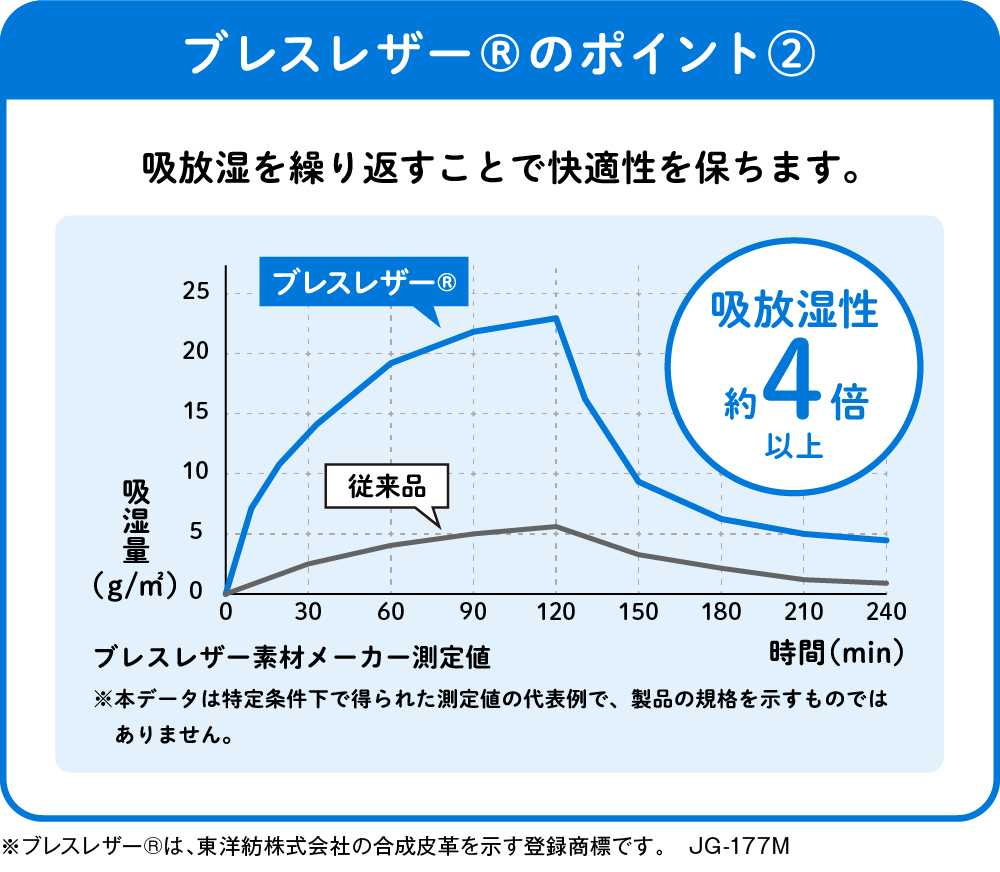 商品説明7