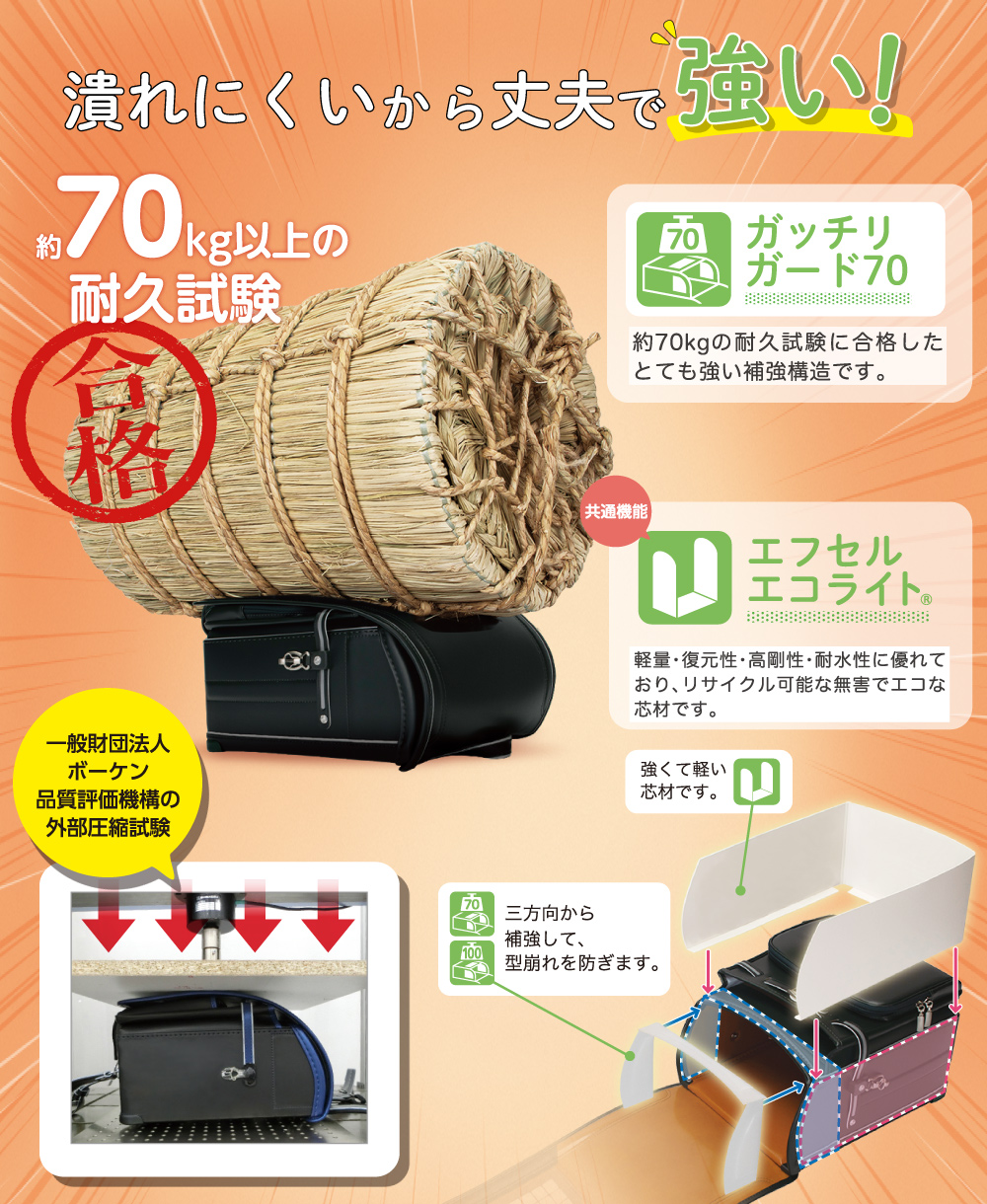 商品説明3