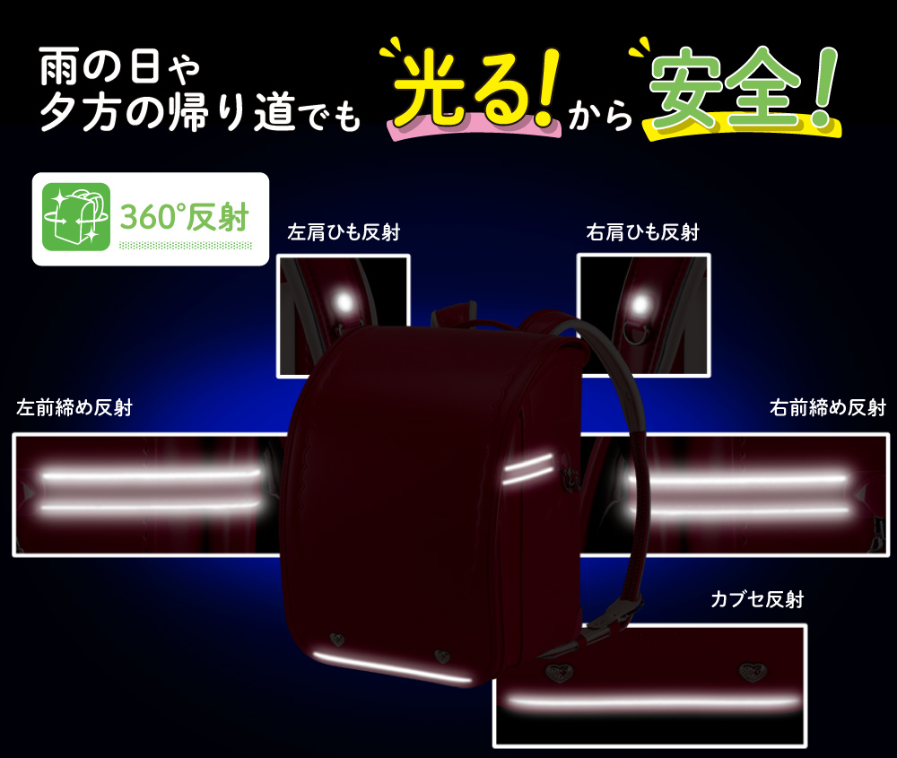 商品説明5