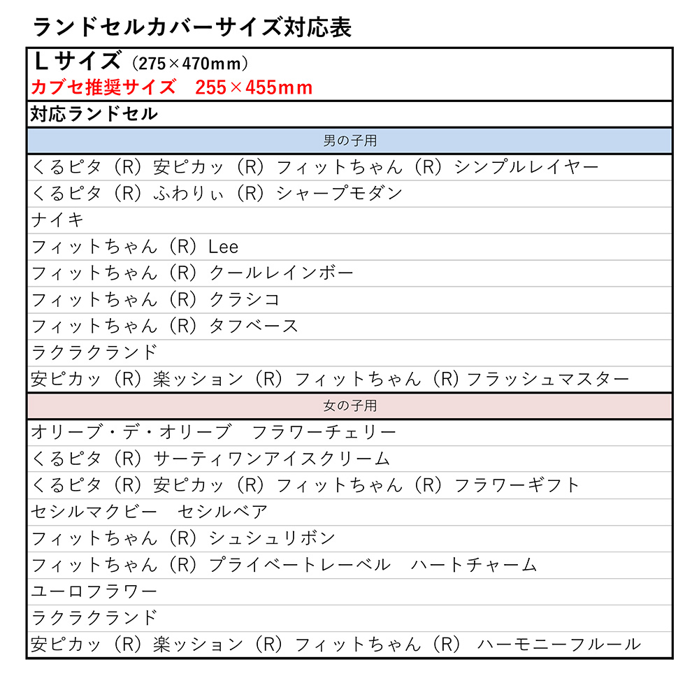 カバーサイズ表L