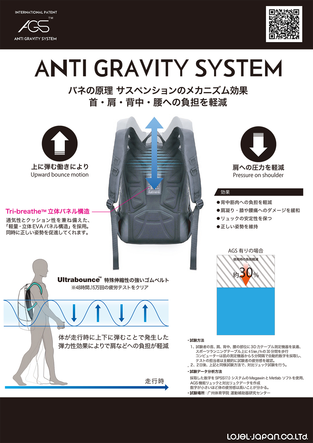 商品説明1