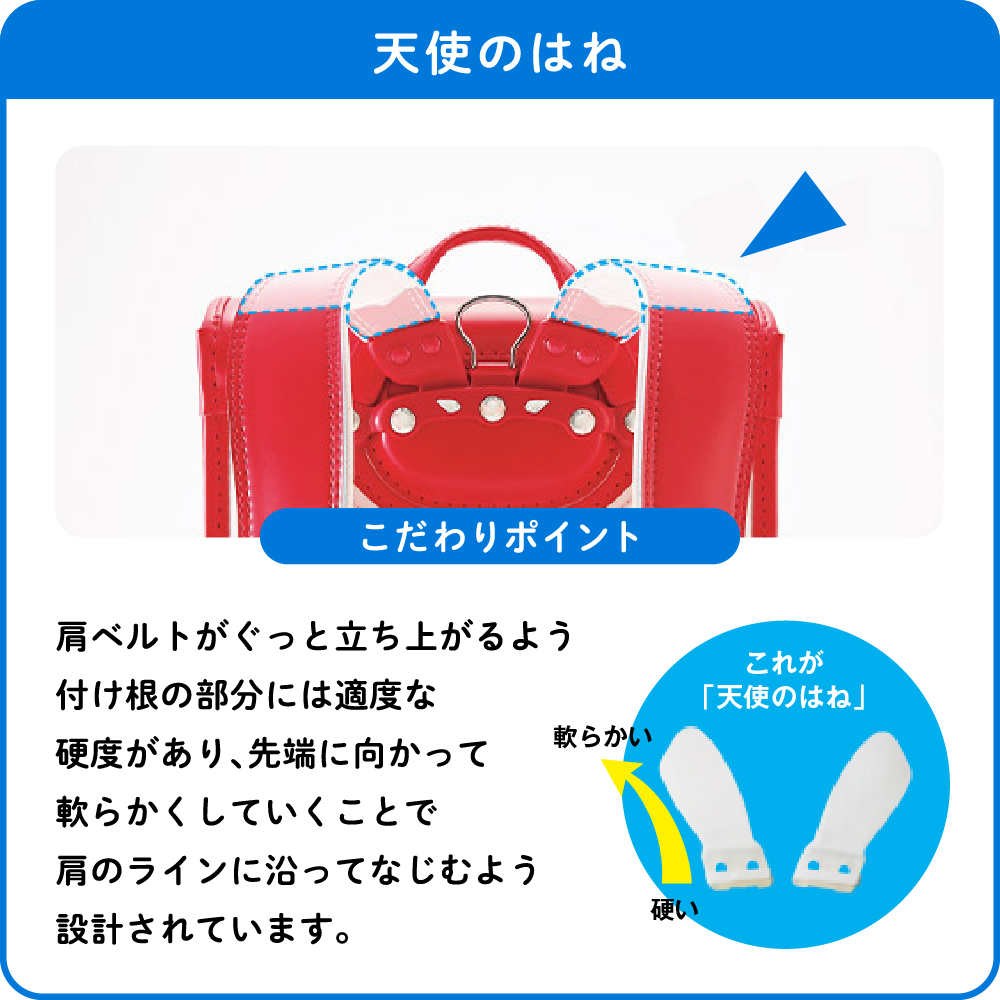 商品説明1