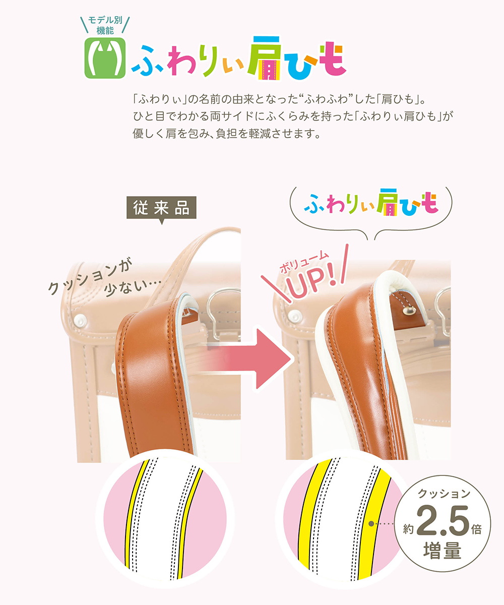 商品説明4