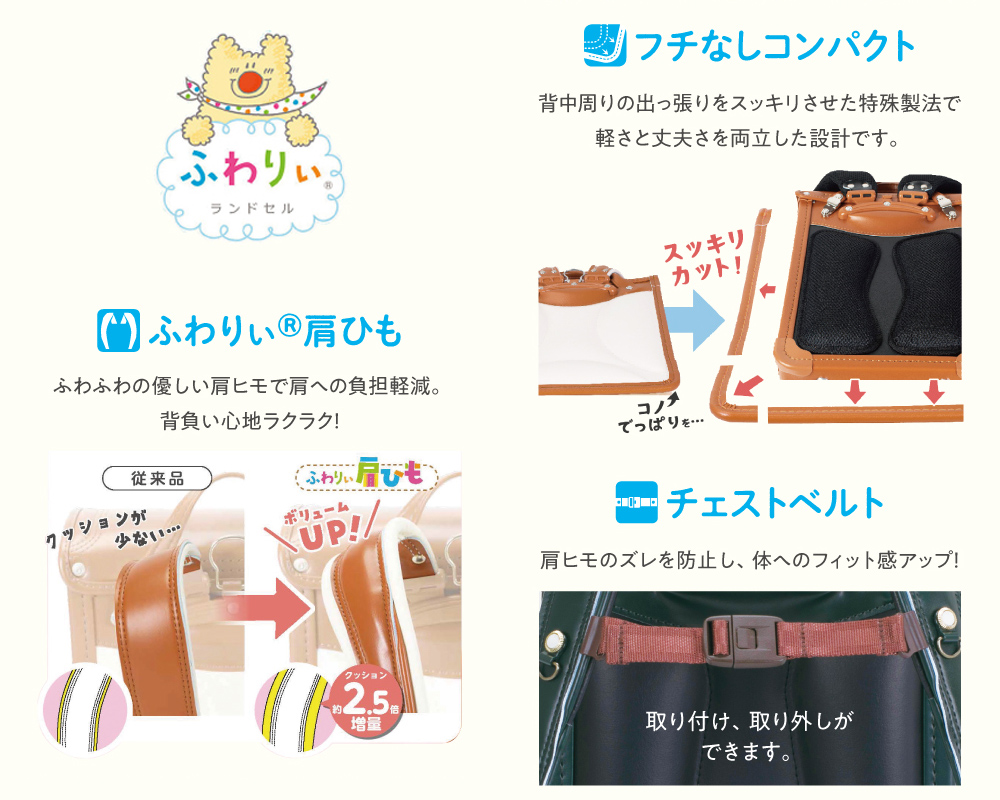 カタログ説明1