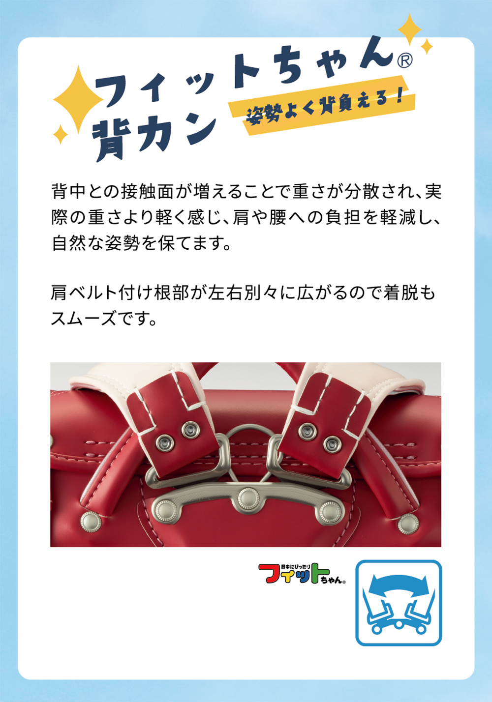 商品説明1