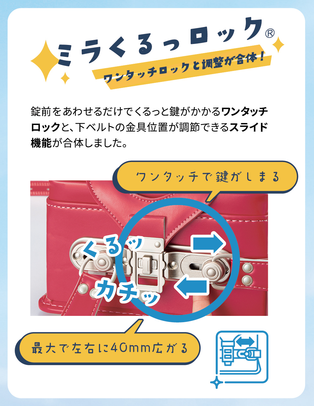 商品説明2