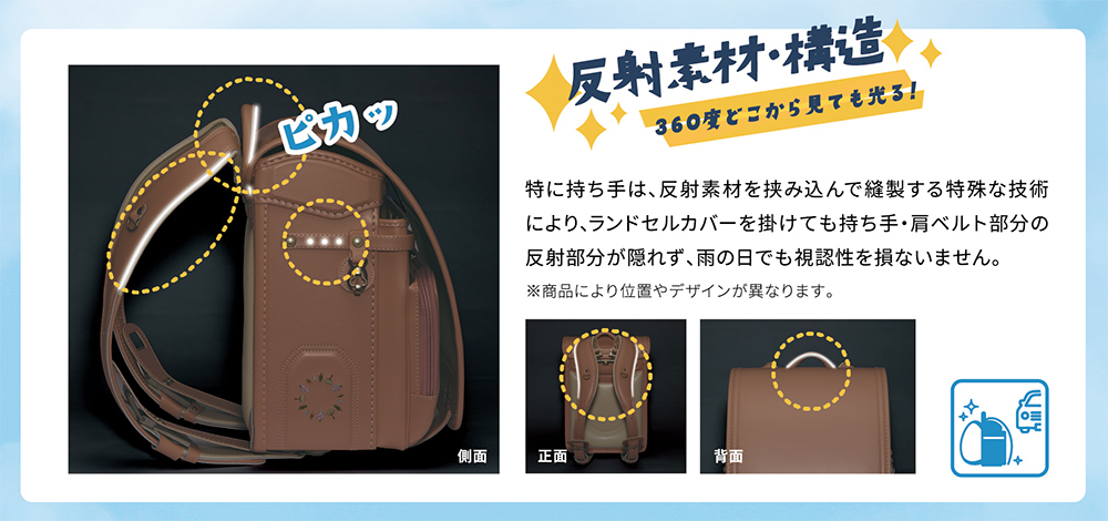 商品説明3