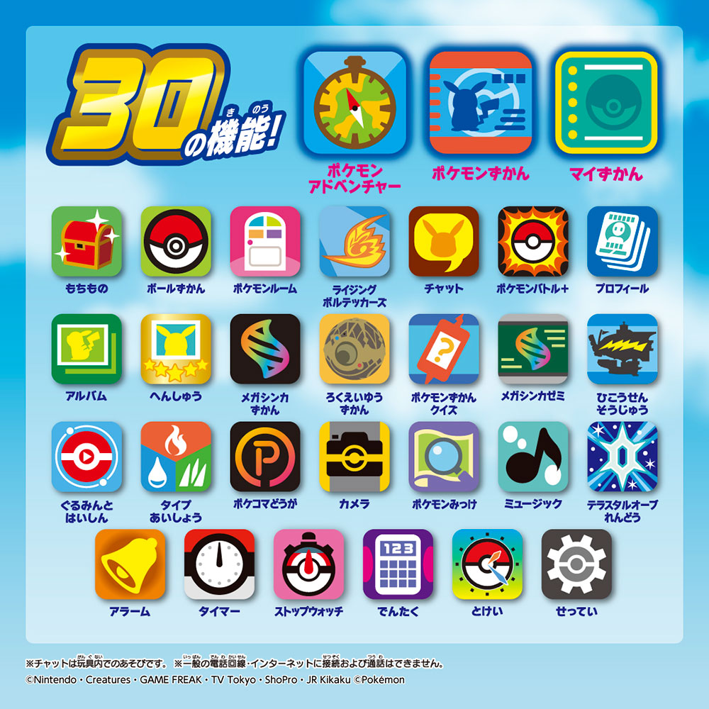 商品説明3