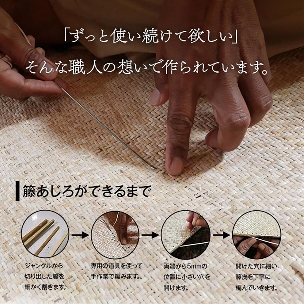 商品説明2