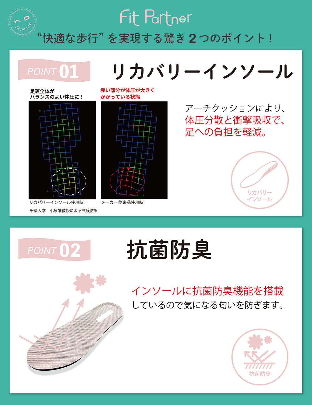 商品説明1