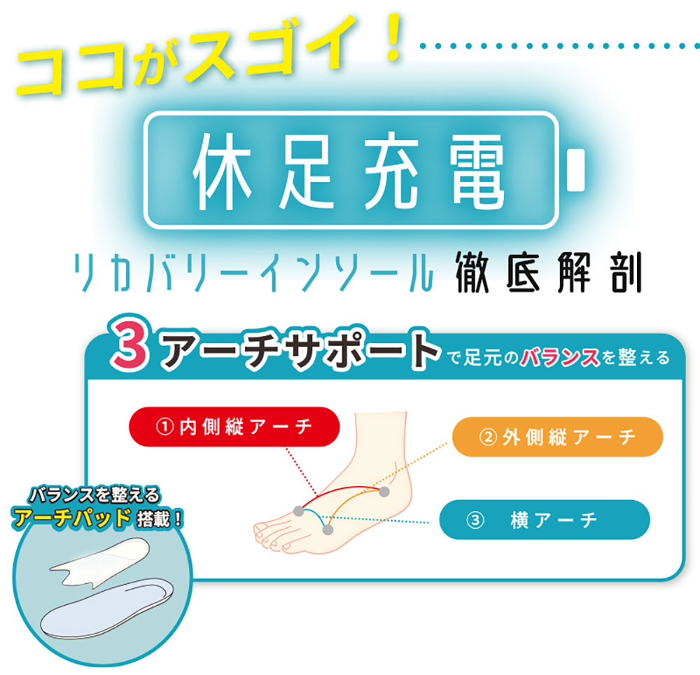 商品説明3