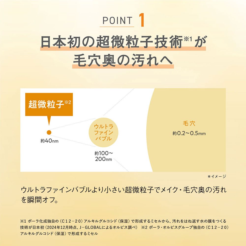 商品説明1