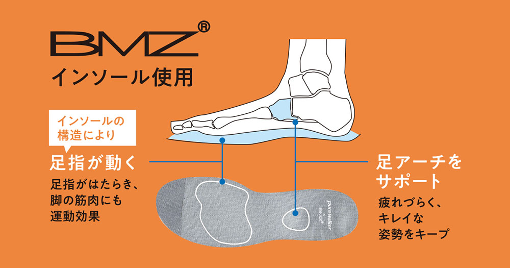 商品説明2