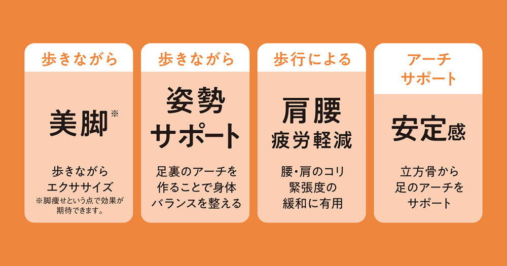 商品説明3