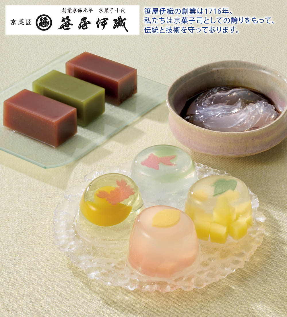 商品説明