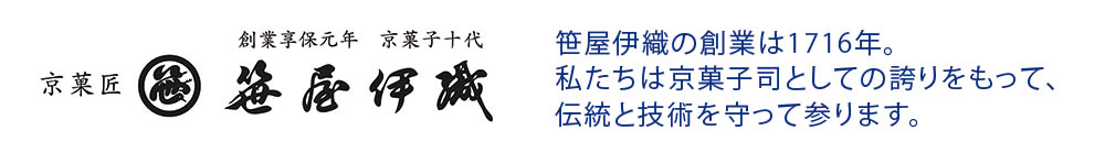 商品説明