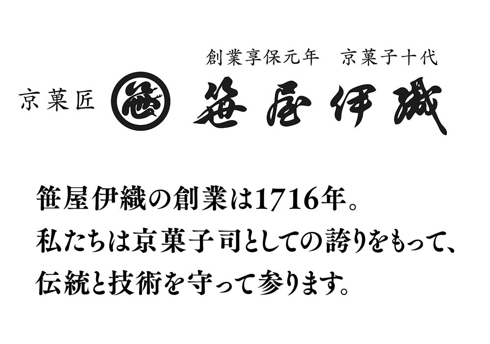 商品説明